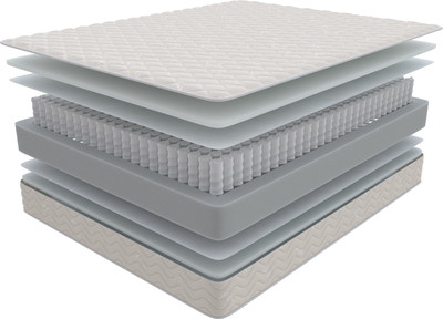 Матрас Enzio Dallas 80x200