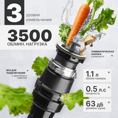 Измельчитель отходов Saniteco FCD-300