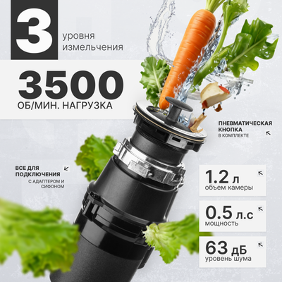 Измельчитель отходов Saniteco FCD-320