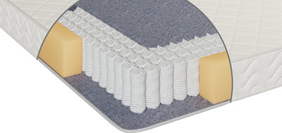 Матрас Enzio Denver 80x200