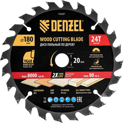 Пильный диск Denzel 733287