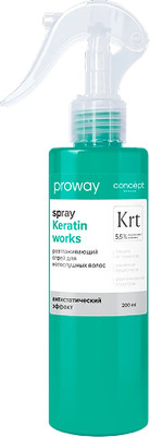 Спрей для волос Concept Разглаживающий для непослушных волос (200мл)