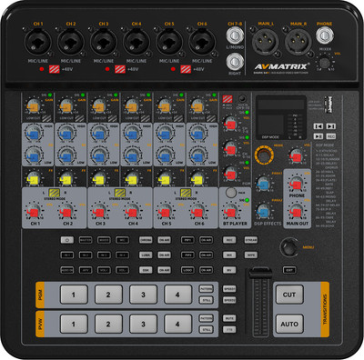 Панель управления системой ВКС Avmatrix Shark S4M / 32887