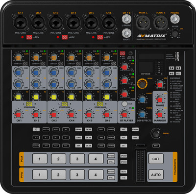 Панель управления системой ВКС Avmatrix Shark H4M / 32885