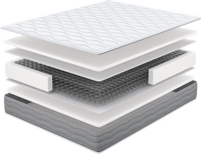 Матрас Natura Vera Limoni 180x190