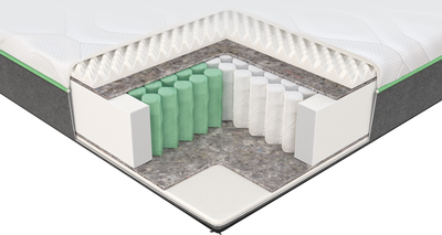 Матрас Darwin Perfect 180x200