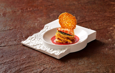 Набор тарелок Zepter Costa Verde / LP-CVP20