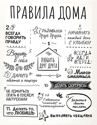 Картина Stamprint Правила дома / КС023 (45х35см)