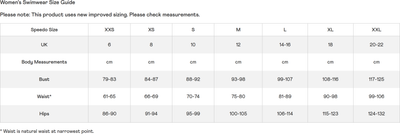 Купальник для плавания Speedo Colourblock 2.0 Muscleback 8-00480317934 (р.2XL, лиловый/бирюзовый/коралловый)