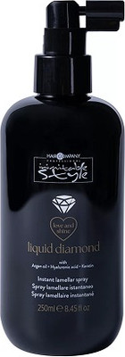 Спрей для волос Hair Company Inimitable Style Жидкий бриллиант (250мл)