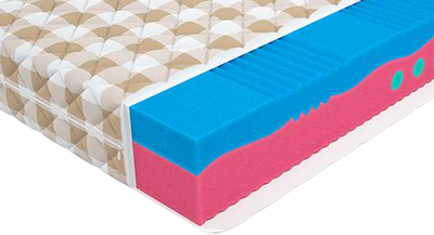 Матрас Mr. Mattress BioLife BioGold Viscool 120x190 (в скрутке)