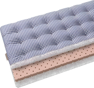 Матрас Mr. Mattress Megami Blue 120x190 (с завязками)