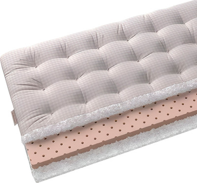 Матрас Mr. Mattress Megami White 140x190 (с липучками)