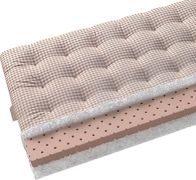 Матрас Mr. Mattress Migi Club 120x200 (с резинками)