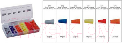 Набор изолирующих зажимов Forsage F-787