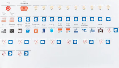 Информационный знак EKF PROxima mn-1-3-x