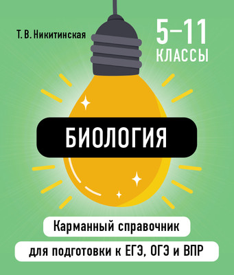 Учебное пособие Эксмо Биология, мягкая обложка (Никитинская Татьяна)