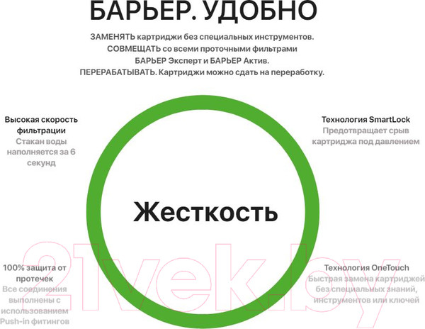 Изображение товара Комплект картриджей для фильтра БАРЬЕР Expert Hard