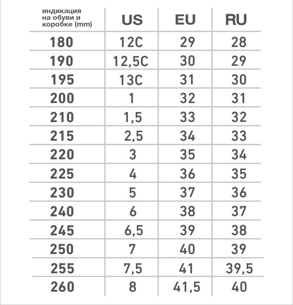 Изображение товара Кроссовки Jogel Contest (р.42, голубой/красный)