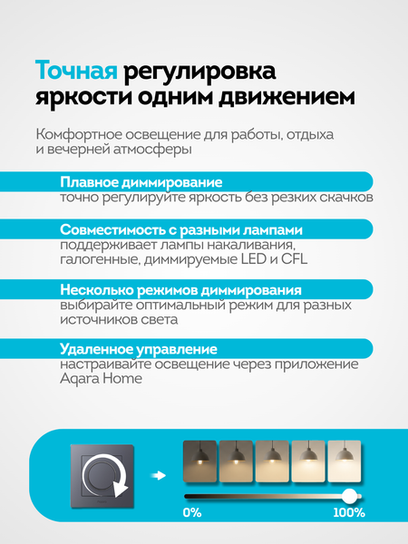 Изображение товара Диммер Aqara H2 EU / KD-R01D_gr (серый)