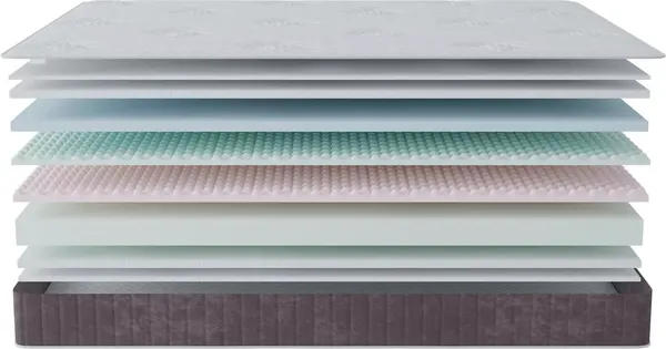 Изображение товара Матрас Stolline Альтаир 80х200