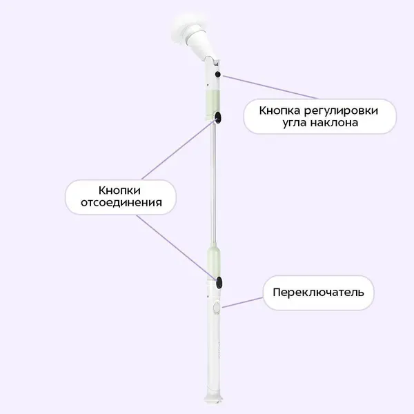 Изображение товара Щетка для уборки Kitfort КТ-6973