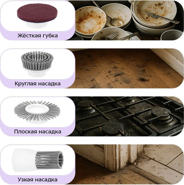 Изображение товара Щетка для уборки Kitfort КТ-9819