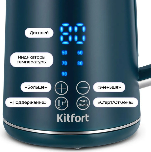 Изображение товара Электрочайник Kitfort КТ-6784