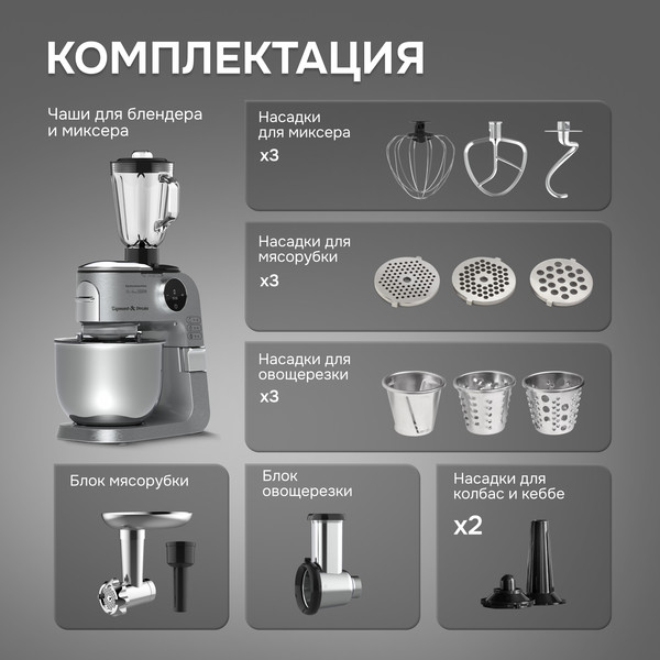 Изображение товара Кухонный комбайн Zigmund & Shtain ZKM-1100