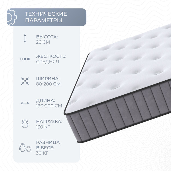 Изображение товара Матрас VELUNA Cotto 80x200x26