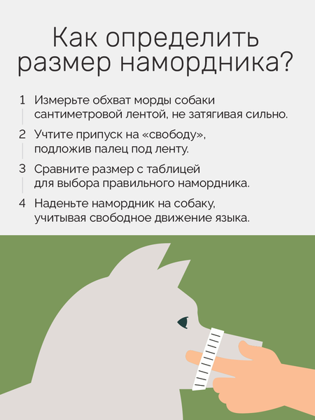 Изображение товара Намордник для собак ZOONIK №0 / 1221