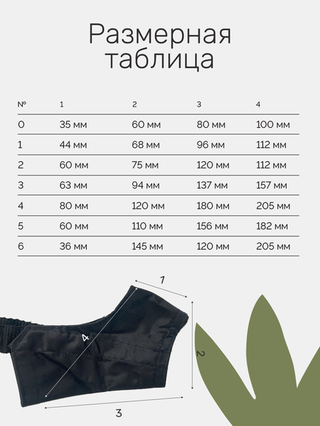 Изображение товара Намордник для собак ZOONIK №1 / 12210