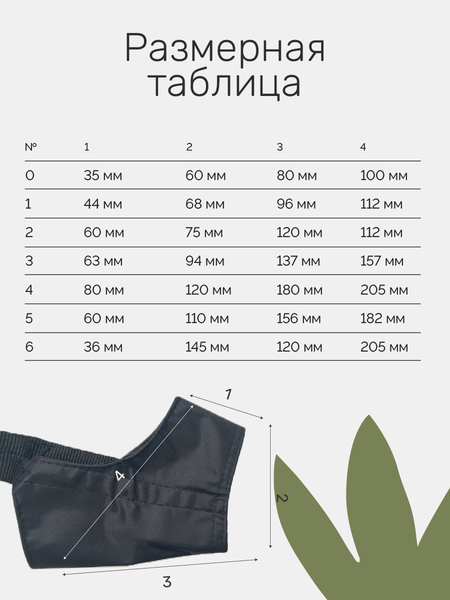 Изображение товара Намордник для собак ZOONIK №2 / 1222