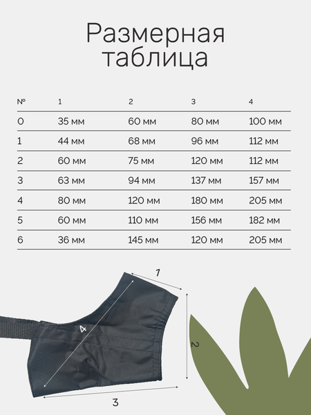 Изображение товара Намордник для собак ZOONIK №4 / 1224