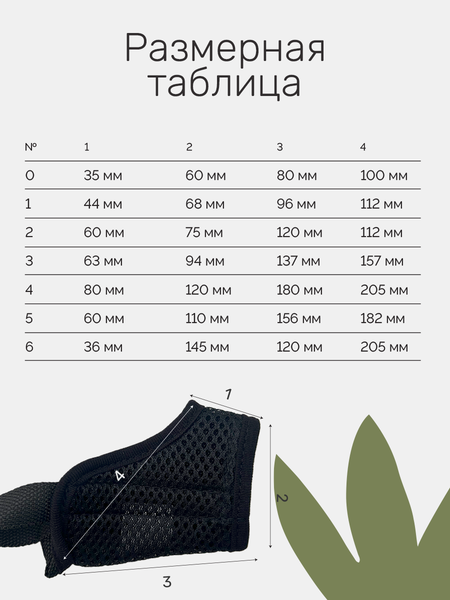 Изображение товара Намордник для собак ZOONIK Сетчатый №3 / 1233