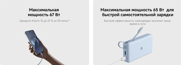 Изображение товара Портативное зарядное устройство Xiaomi 67W Power Bank 20000mAh / BHR08O8GL (ледяной голубой)