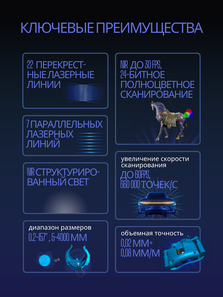 Изображение товара 3D-сканер Creality CR-Scan Raptor Pro