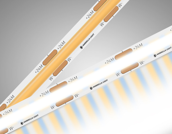 Изображение товара Светодиодная лента Ambrella GS4901