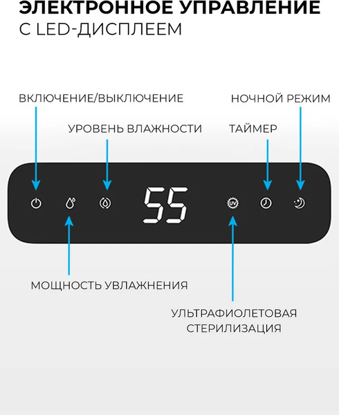 Изображение товара Ультразвуковой увлажнитель воздуха Steelberg STL-UR300/4.3E-WT