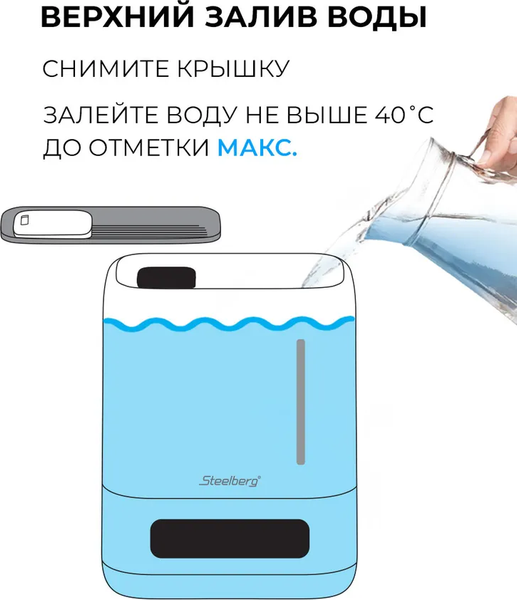 Изображение товара Ультразвуковой увлажнитель воздуха Steelberg STL-UR300/4.3E-WT