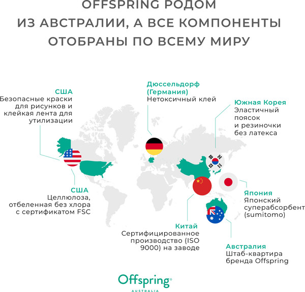 Изображение товара Подгузники детские Offspring S 3-6кг Первый Новый Год / OF01S48XMAS (48шт)