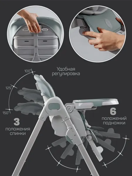 Изображение товара Стульчик для кормления Amarobaby Yummy / AB25-23YUM/13 (зеленый)