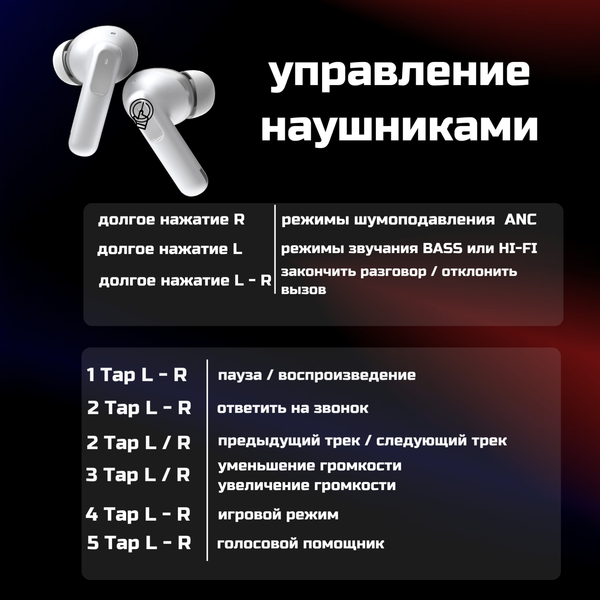 Изображение товара Беспроводные наушники Venso VT-717 (черный, с блоком питания)