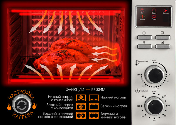 Изображение товара Ростер Tuarex TK-5031 (белый)