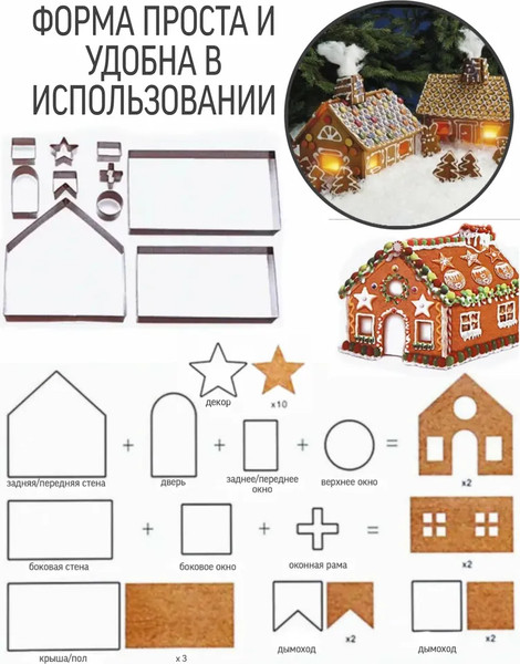 Изображение товара Набор форм для печенья S.G. Home Пряничный домик SG-CM-NYH