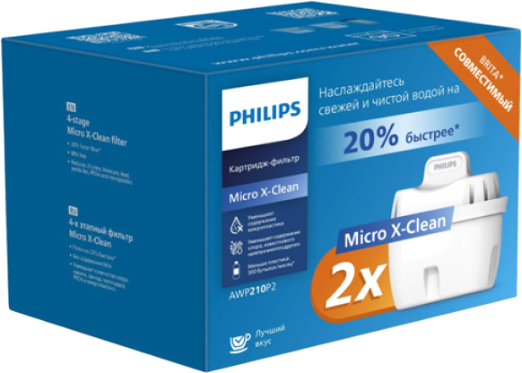 Изображение товара Комплект картриджей для фильтра Philips AWP210P2/58 (2шт)