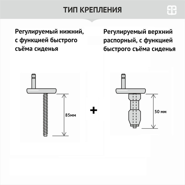 Изображение товара Сиденье для унитаза Berges Slime SO / 260018