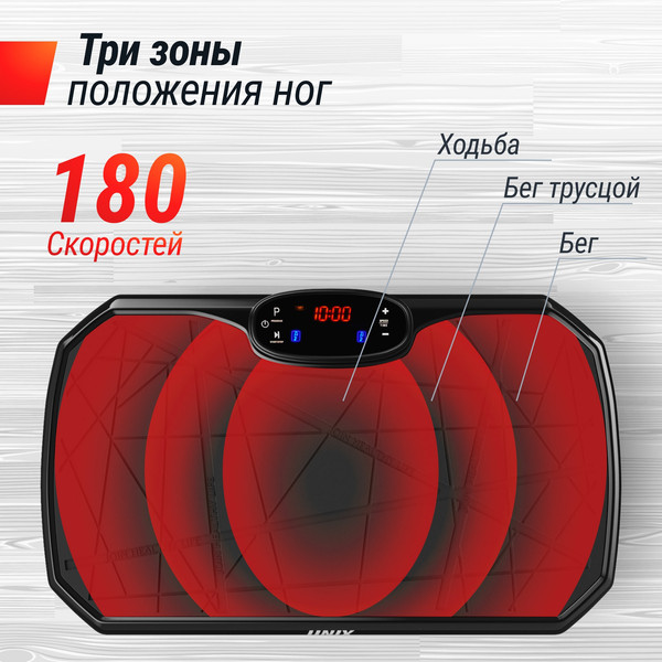 Изображение товара Виброплатформа UNIX Fit Edge 2D VP2DEBK (черный)