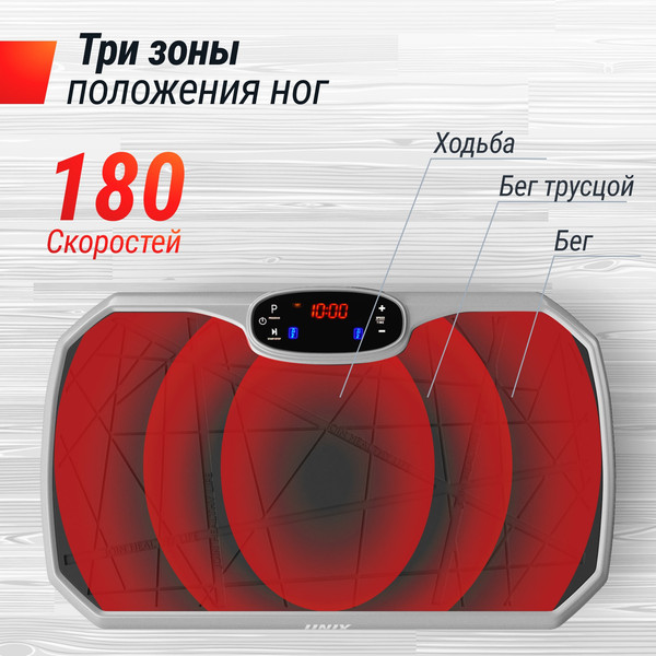 Изображение товара Виброплатформа UNIX Fit Edge 2D VP2DEGY (серый)