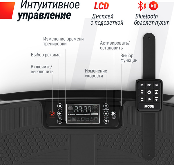 Изображение товара Виброплатформа UNIX Fit Boost 4D VP4DBBK (черный)